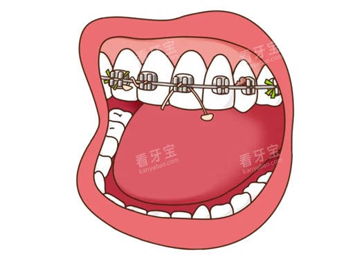 ҽԺƴǿƹ԰·ǻ㿴ģ