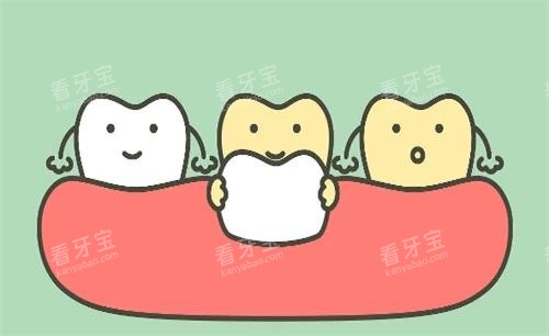 ݶչʾͼ