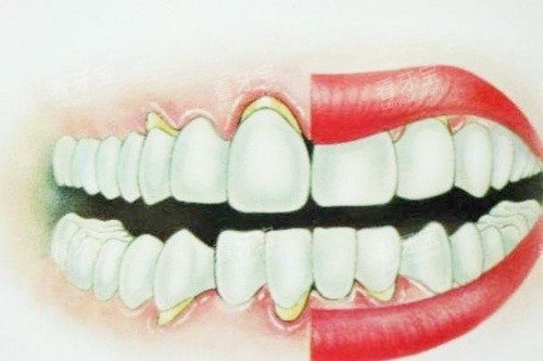 ��������������ή�����ݿ�ͨ�Ա�ͼ