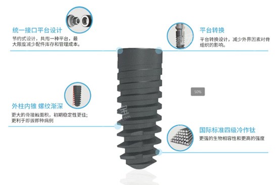 安特种植牙植体照片 安特种植牙植体照片