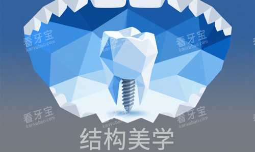 种植牙动漫图片 种植牙动漫图片