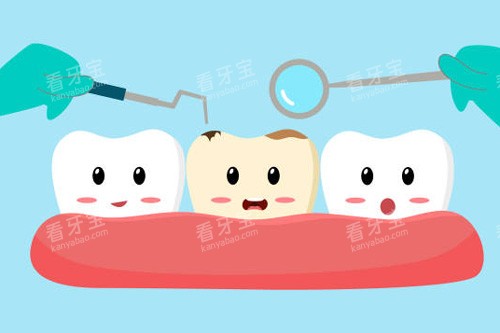 补牙卡通图 补牙卡通图