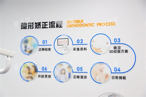 ��ܰ԰��ǻ���ν������̽���