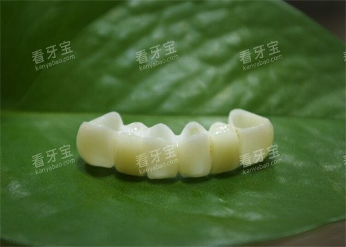 ������ȫ��������ʾ��ͼ