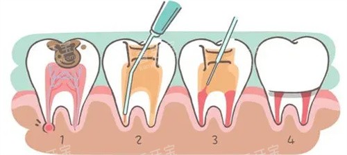 �������ƹ���ͼ