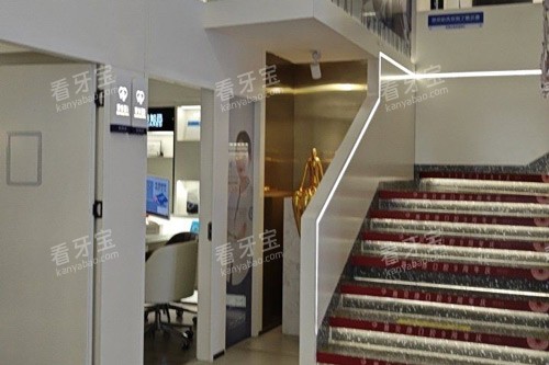 ��ɳ�ű�����ǻ����껷��ͼ