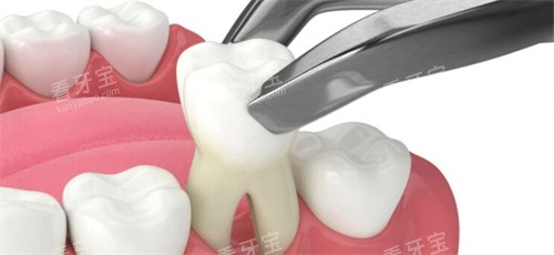 �ε�������б������