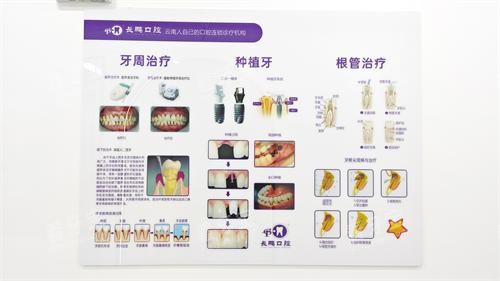 昆明长鹏口腔(融创店)牙齿治疗示意图 昆明长鹏口腔(融创店)牙齿治疗示意图