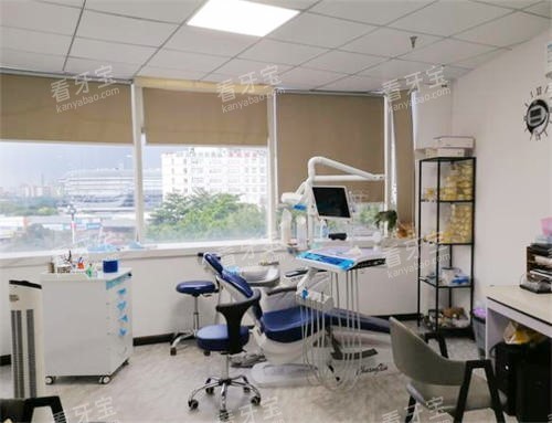 ���ݵ��п�ǻ���ﲿ����