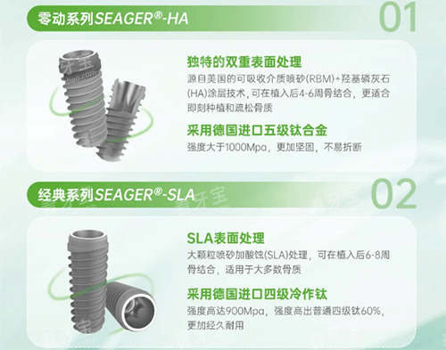 大清西格种植牙系列型号照片 大清西格种植牙系列型号照片