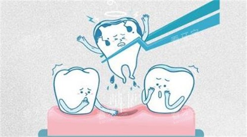 ���ݰγ���ͨʾ��ͼ