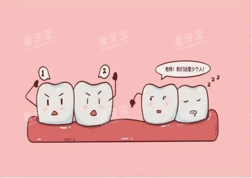 牙齿丢失漫画示意图 牙齿丢失漫画示意图