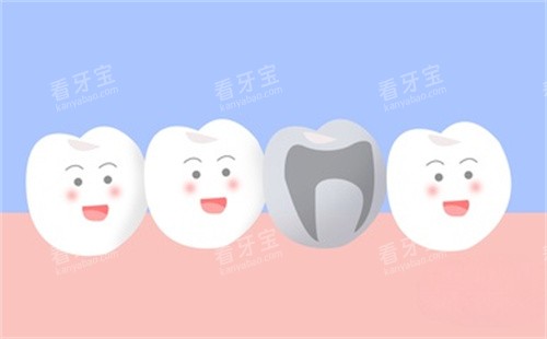 牙齿治疗卡通图片展示 牙齿治疗卡通图片展示