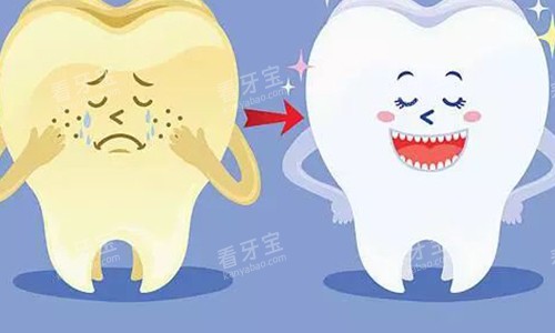 牙齿美白对比图 牙齿美白对比图