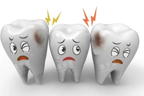 牙齿疼痛示意图 牙齿疼痛示意图