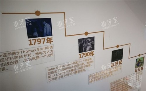 上海维乐口腔展示墙 上海维乐口腔展示墙