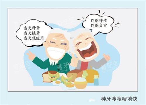 老爷爷老奶奶即刻种植即刻负重优势漫画图.jpg 老爷爷老奶奶即刻种植即刻负重优势漫画图.jpg