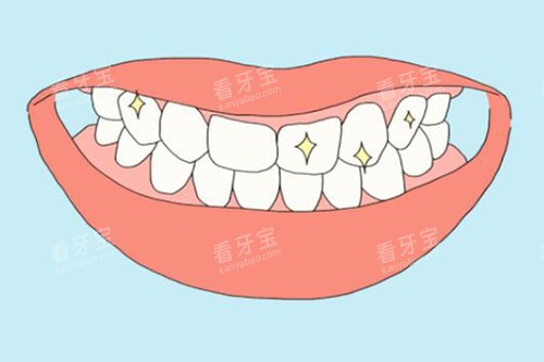 ׸ͼչʾ