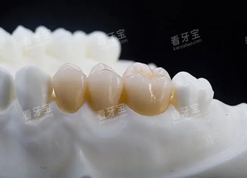 ȫɹ̶ʵʾͼ
