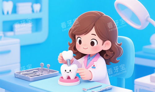 种植牙动画示意图 种植牙动画示意图