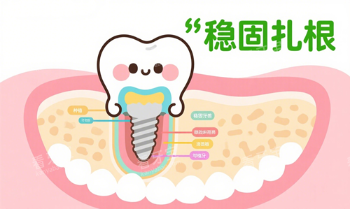 ǻҽԺշѱ׼ֲ3500Ԫݽ9000Ԫ𡢲428Ԫ