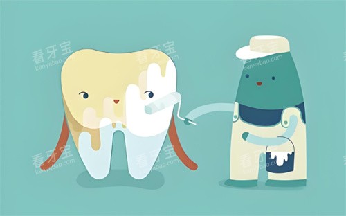 洗牙卡通展示 洗牙卡通展示
