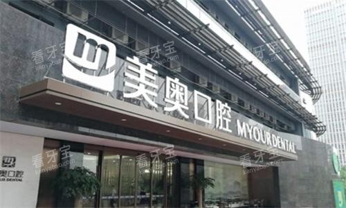 杭州美奥口腔医院大门口图 杭州美奥口腔医院大门口图