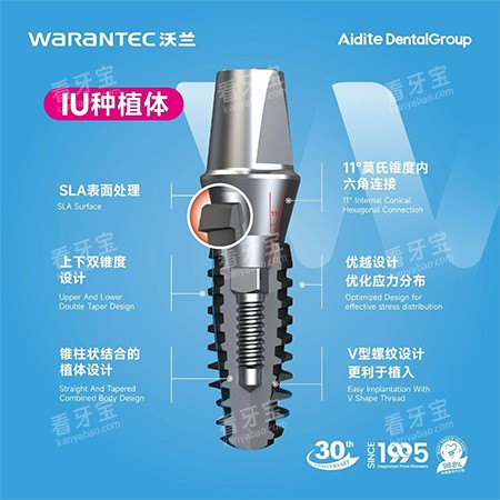 沃兰种植牙IU型号照片 沃兰种植牙IU型号照片