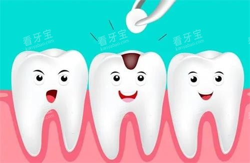 补牙的示意图. 补牙的示意图.