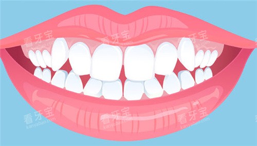 �����߿�����ҽԺ��ǻ���շѱ�׼2025�棬����ϸ��Ŀ�����������װ�����