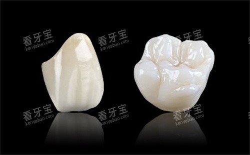 ������ȫ��