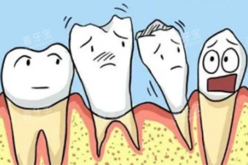 �����׿�ͨͼ