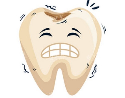 ���ݸ�ʴ����ͼ