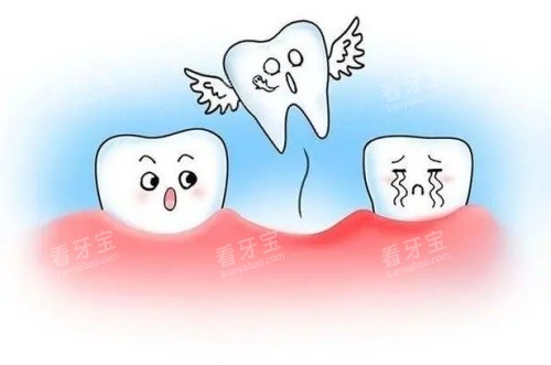 ��������ʾ��ͼ