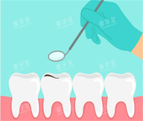 牙齿检查卡通图片 牙齿检查卡通图片