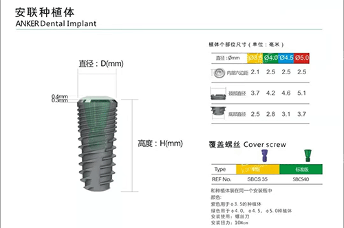 ���ܻ���ֲ���ʹ�ͳ��ֲ��������ǰ���/����ʱ��/����Ӧ�����쳬����
