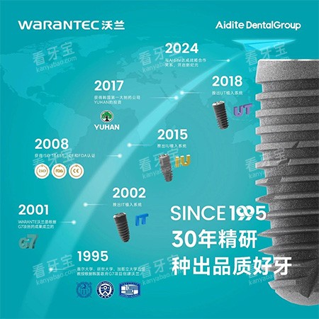 ������ֲ����չ������Ƭ