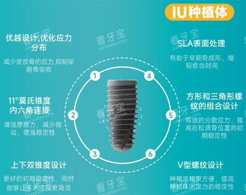 ����IU�ͺ���ֲ��