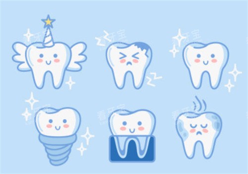 ���ݵĸ�����̬ͼ