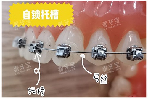 ���ݽ��������в�����