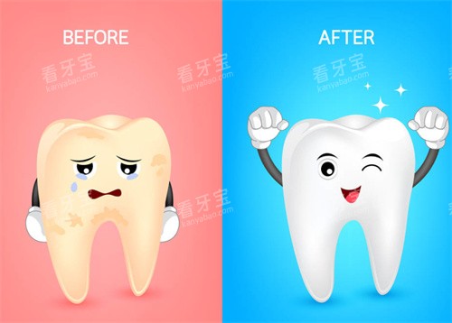 ��������ǰ��Ա�ͼչʾ