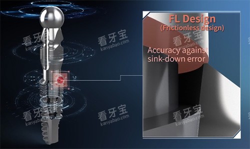 ������ֲ��ֲ��ϸ��ͼ