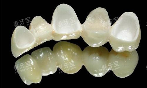 ����ȫ��������ʾ��ͼ