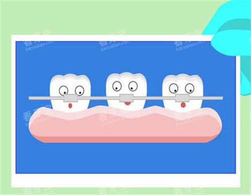 ���ݽ�����ͨͼչʾ