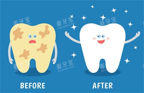 ������Ϫ����ҽԺ��ǻ����ô�շѣ�2026���¼�Ŀ����ԤԼָ�����￴��