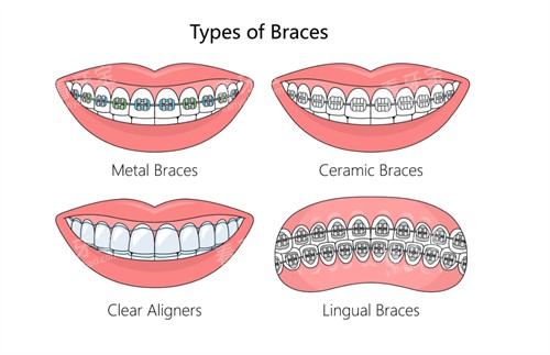 ��ҹ���ݽ�������ָ�ϣ�24Сʱ�����ѯ����+��������ԤԼ�Һ�+���ݽ���ȫ���������ѯ��