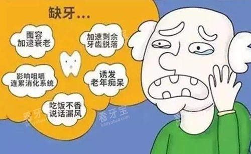 高龄老人牙齿缺失后遗症漫画图 高龄老人牙齿缺失后遗症漫画图