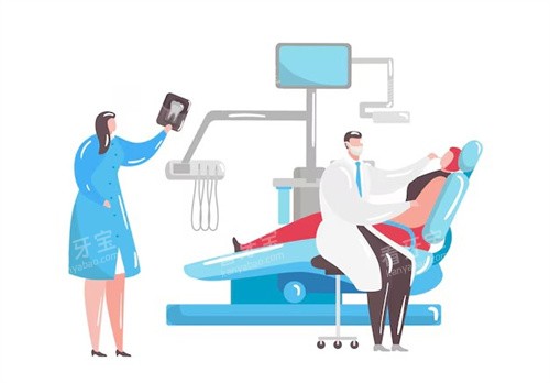 ��ҽ������ݲ�������ͼ