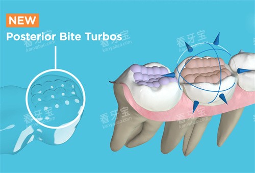 Spark�������ν�������������