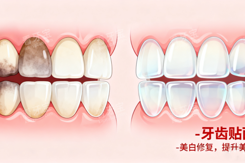 ��������ǰ��Ա�ͼչʾ